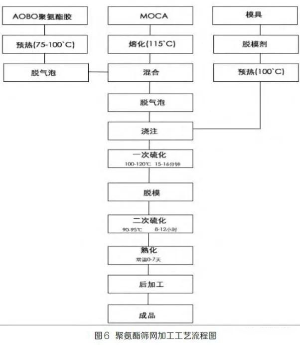 找工作的看过来！松江这10家企业正在招人